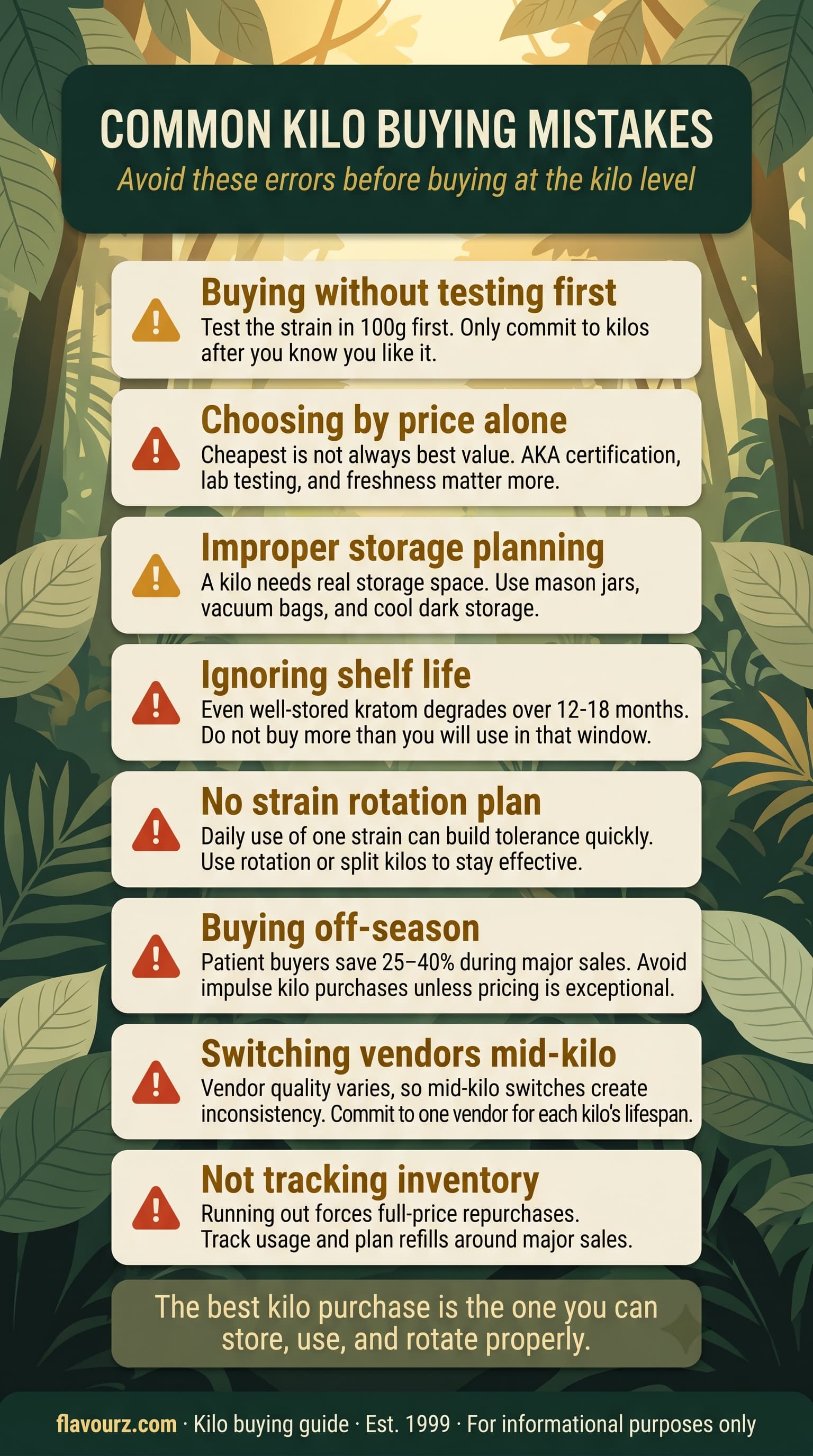 infographic for Common Kilo Buying Mistakes